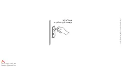 جاکلیدی CORONA