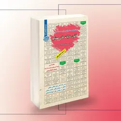 کتاب استخدامی قانون مالیات های مستقیم سامان سنجش