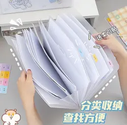 پوشه های چند قسمتی