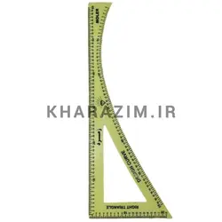 گونیای مقعر - خرازیم