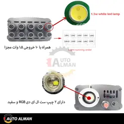 سقف کهکشانی | فروشگاه اینترنتی اتو آلمان | وارد کننده قطعات بنز و بی ام و