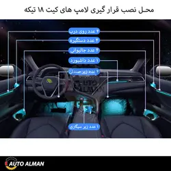 کیت فیبر نوری 16 تیکه دار RGB | برای تمامی خودروها