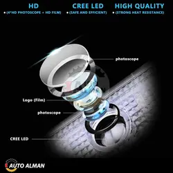 لوگوی زیر درب BMW | قابل نصب برای تمامی بی ام و ها