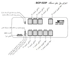 سانترال و تلفن گویا  بتیس ظرفیت 3 به 6 مدل BCP-523D