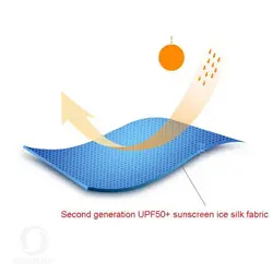 کلاه طوفان GOLOV EJOY DTJ09