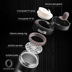 تراول ماگ کافی  COFFEE TIME 380ML