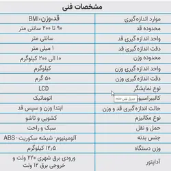 استادیومتر اتوماتیک آنیا اسکیل - ریتون اسپرت | فروش انواع لوازم ورزشی ، بدنسازی خانگی و باشگاهی