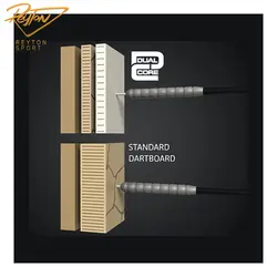 تخته دارت WinMau مدل Blade 5 Dual Core