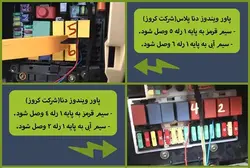 پاور شیشه‌بالابر فابریک خودرو دنا DENA_CROUSE (کروز) - اکتیوآلارم