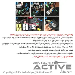 پاور شیشه‌بالابر فابریک خودرو دنا سازه‌پویش (1401) - اکتیوآلارم