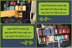 پاور شیشه‌بالابر فابریک خودرو دِنا DENA_CROUSE (کروز)