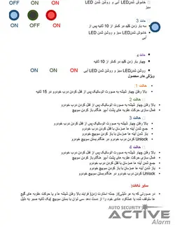 پاور شیشه‌بالابر فابریک خودرو دِنا DENA_SPCO (سازه‌پویش)
