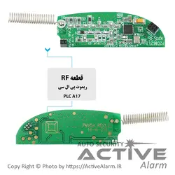 ماژول  RF ریموت تصویری PLC
