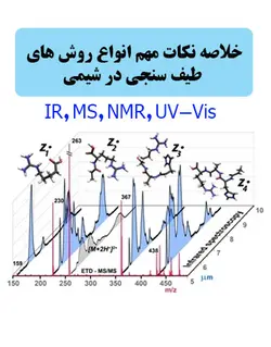 خلاصه نکات مهم انواع روش های طیف سنجی در شیمی آلی IR, MS, NMR, UV-Vis