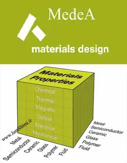نرم افزار MedeA 3.1.2 طراحی مواد و شبیه سازی اتمی