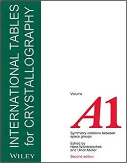جداول بین المللی برای کریستالوگرافی: روابط تقارن بین گروه های فضایی
