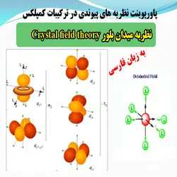 دانلود پاورپوینت نظريه پيوندی در تركيبات كمپلكس ، نظريه ميدان بلور Crystal field theory