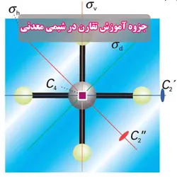 دانلود جزوه آموزش جامع تقارن در شیمی معدنی 1 و 2 + حل تمرین و مثال