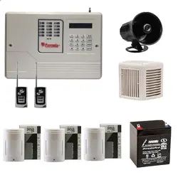 پکیج کامل دزدگیر اماکن سیمکارتی پایرونیکس 3 چشمی