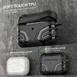 کیس ایرپاد پرو Loni