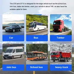 دوربین خودرو مانیتور دار 4 دوربین 360 GT10