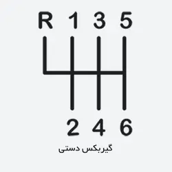 روغن گیربکس زیک 80W90