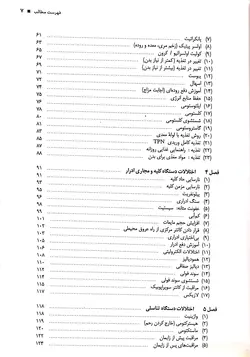 راهنمای آموزش مددجو برای مراقبت در منزل