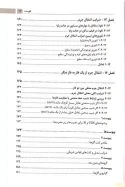 شیمی صنعتی 1