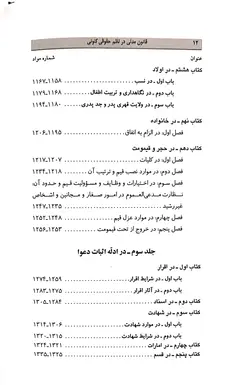 قانون مدنی در نظم حقوق کنونی