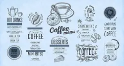 پوستر دیواری کافی شاپ طرح منو قهوه W12017410 - خرید با بهترین قیمت - والینو