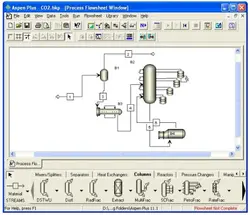 مدلسازی و شبیه سازی فرآیند های شیمیایی
