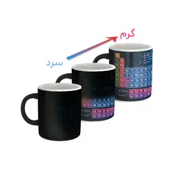 ماگ حرارتی با طرح جدول تناوبی