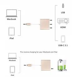 تبدیل Type-c به HDMI/USB3.0/PD کی نت مدل K-net K-COUC30HU