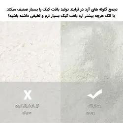 الک آرد اتوماتیک ABS - فروشگاه اینترنتی 70کالا با تخفیفهای هیجان انگیز