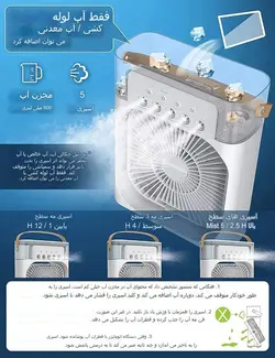 کولر آبی پرتابل مه پاش G411 - فروشگاه اینترنتی 70کالا با تخفیفهای هیجان انگیز