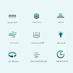 کولر آبی پرتابل مه پاش G411 - فروشگاه اینترنتی 70کالا با تخفیفهای هیجان انگیز