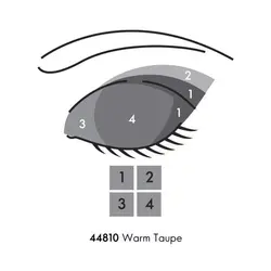 کیت سایه حرفه ای دوان 4 تایی