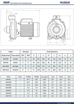پمپ 2 اینچ 2 اسب MHF5/AM MARQUIS