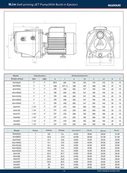 پمپ جتی نیم اسب مدل MJM25X MARQUIS