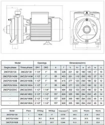 پمپ 2 اسب 55 متری دوپروانه برنزی مدل 2MCP25/160B MARQUIS