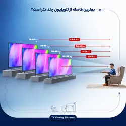 تلویزیون ال ای دی هوشمند اسنوا مدل SSD-43SK14100M سایز 43 اینچ