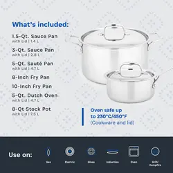سرویس قابلمه 12 پارچه برند Legend|ست ظروف استیل 3 لایه|ست های طبخ تابه|قابلمه|ماهیتابه|روکش حرفه ای با کیفیت|بدون PFOA، PTFE و PFOS|زمان تحویل 3 تا 4 هفته کاری