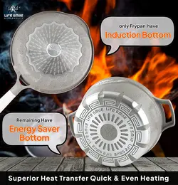 ست ظروف آشپزی 23 تکه-ست قابلمه و ماهیتابه LIFE SMILE آلومینیومی | Cookware Set 23 pieces-LIFE SMILE Pots and Pans set Aluminum | تحویل 2 تا 3 هفته کاری