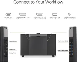 مانیتور پورت آرت ایسوس 31 اینچ OLED PA32DC | ASUS ProArt Display OLED PA32DC Professional | تحویل سه هفته کاری