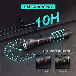 چراغ قوه L30 با لومن بالا پیت پن | PEETPEN L30 Flashlight High Lumens | تحویل 2 تا 3 هفته کاری