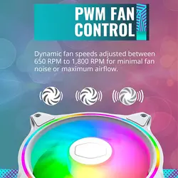خنک کننده پردازنده Cooler Master MasterFan MF120 Halo White Edition|فن 120 میلی متری RGB |آدرس پذیر Duo-Ring |دارای 24 تا LED با کنترل مستقل|لنت های لاستیکی جذب|فشار استاتیک PWM برای کیس و رادیاتور مایع- زمان تحویل 2 تا 3 هفته کاری