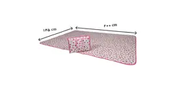 زیرانداز مسافرتی نرم 8 نفره