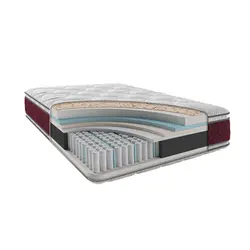 تشک خوشخواب یونیک مدل ویژن پد دار