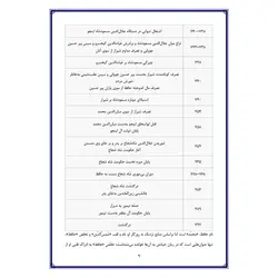 تحقیق درباره زندگی نامه حافظ شیرازی