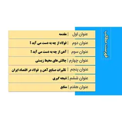 پاورپوینت درباره فرآیندهای مواد معدنی (آهن و فولاد)